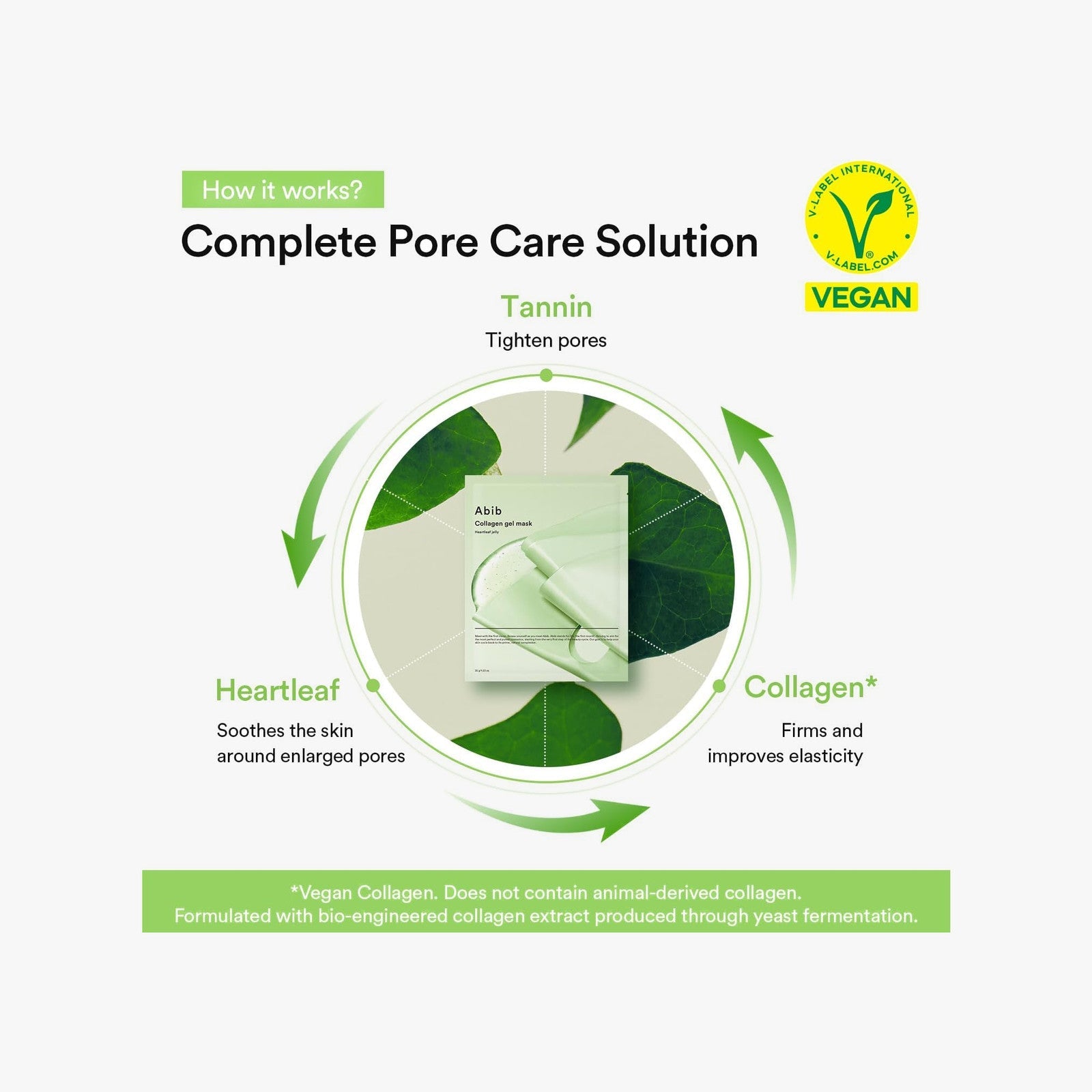 Abib Collagen Gel Mask — Heartleaf Jelly