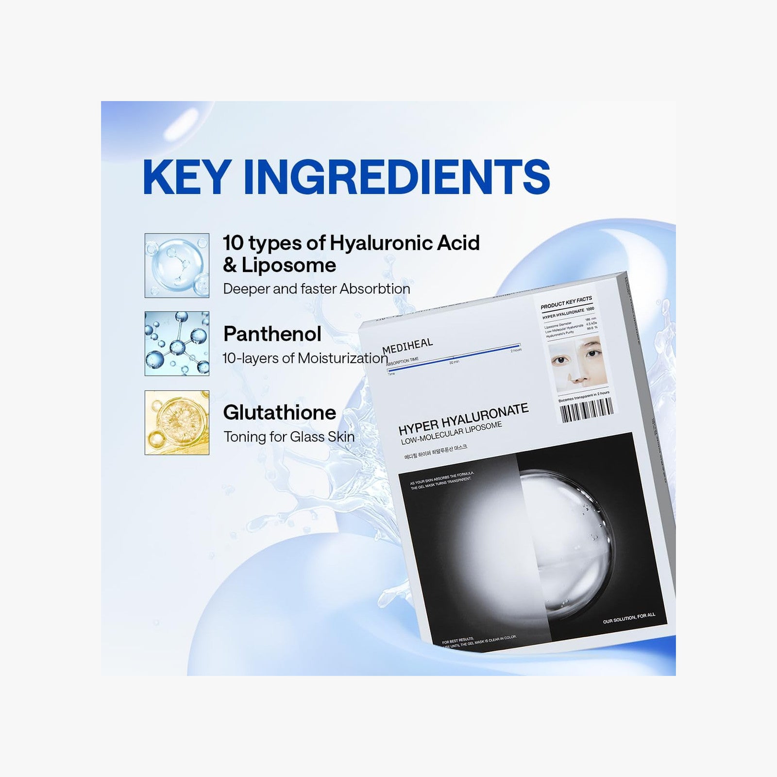 Mediheal Hyper Collagen Low-Molecular Liposome Mask