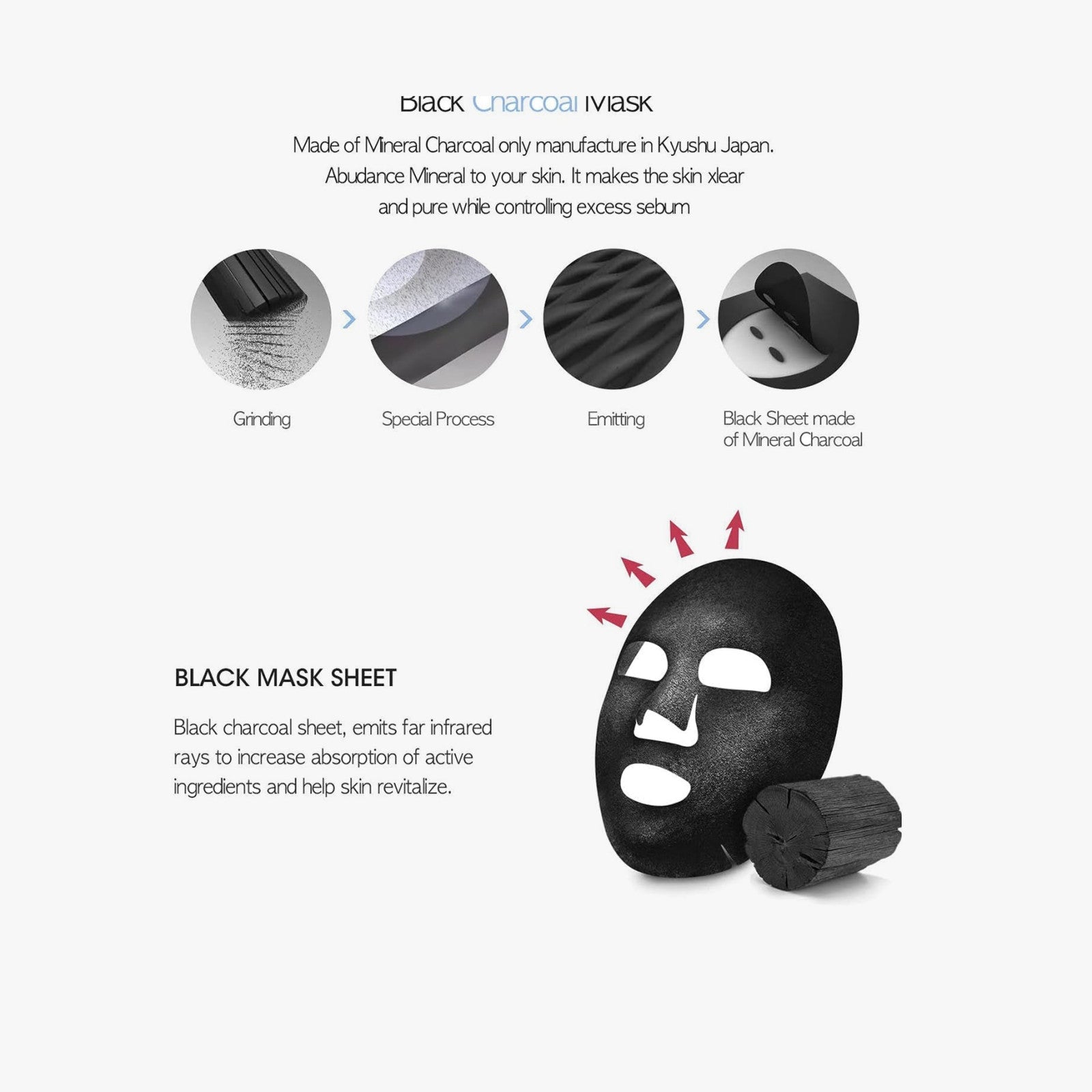 Mediheal W.H.P White Hydrating Charcoal Mask EX