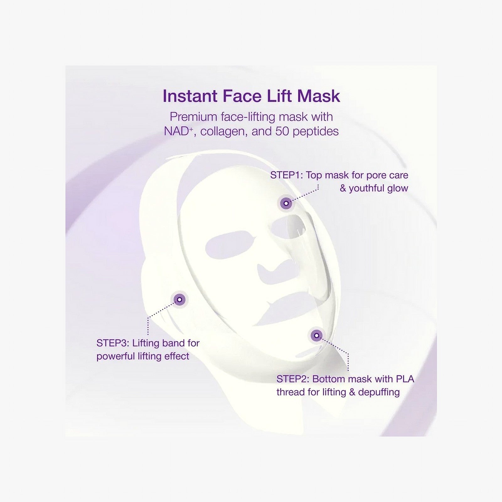numbuzin No.9 NAD+ BIO Lifting-sil Full Face Mask (4 Sheets + Lifting Band)