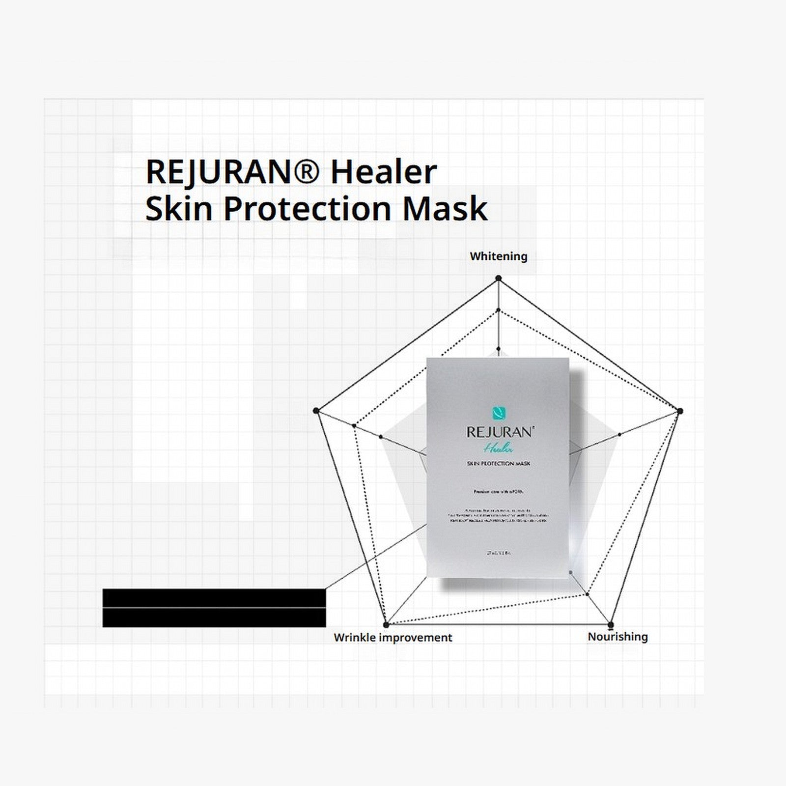 REJURAN Healer Skin Protection Mask
