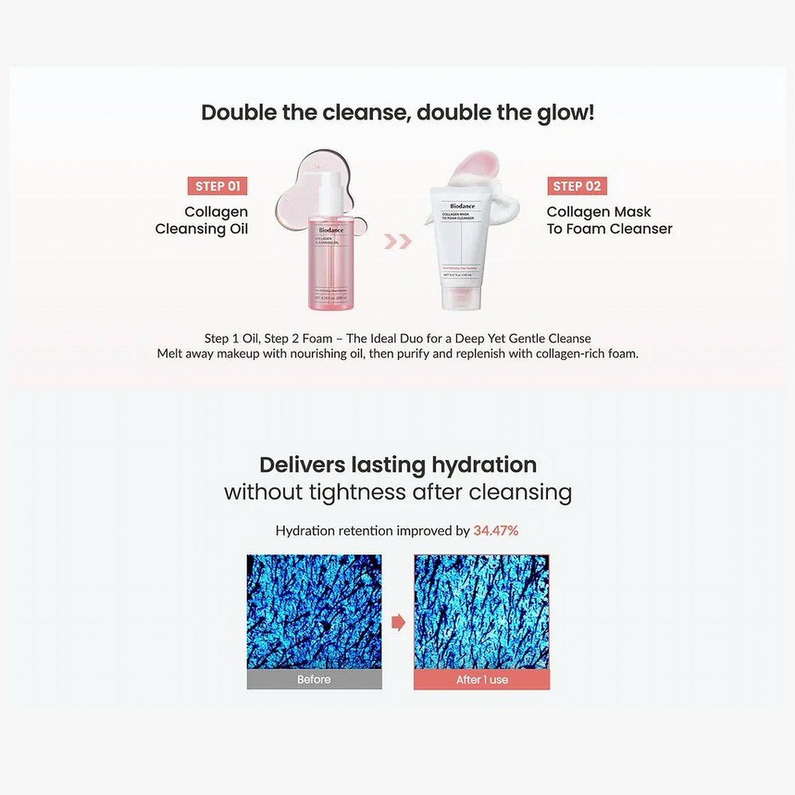 Biodance Collagen Mask To Foam Cleanser (150ml)