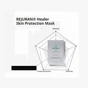 REJURAN Healer Skin Protection Mask