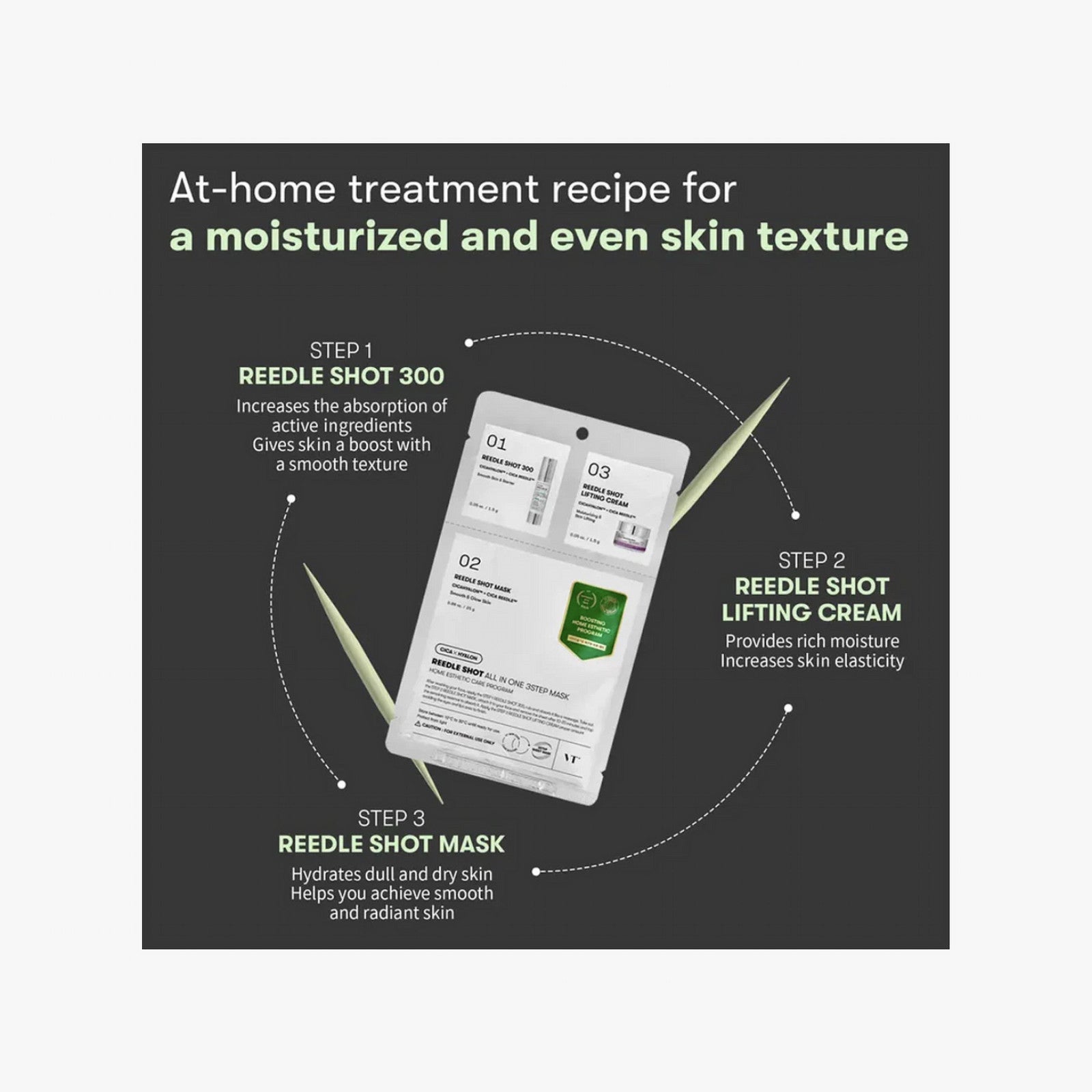 VT Cosmetics Reedle Shot™ 300 All in One 3-Step Mask